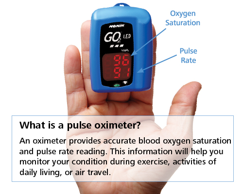 Pulse oximeter readings normal range
